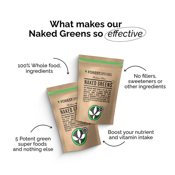 Naked Greens Whole Multivitamin Powder pouch highlighting 100% whole food, nutrient boost, and no fillers or sweeteners features